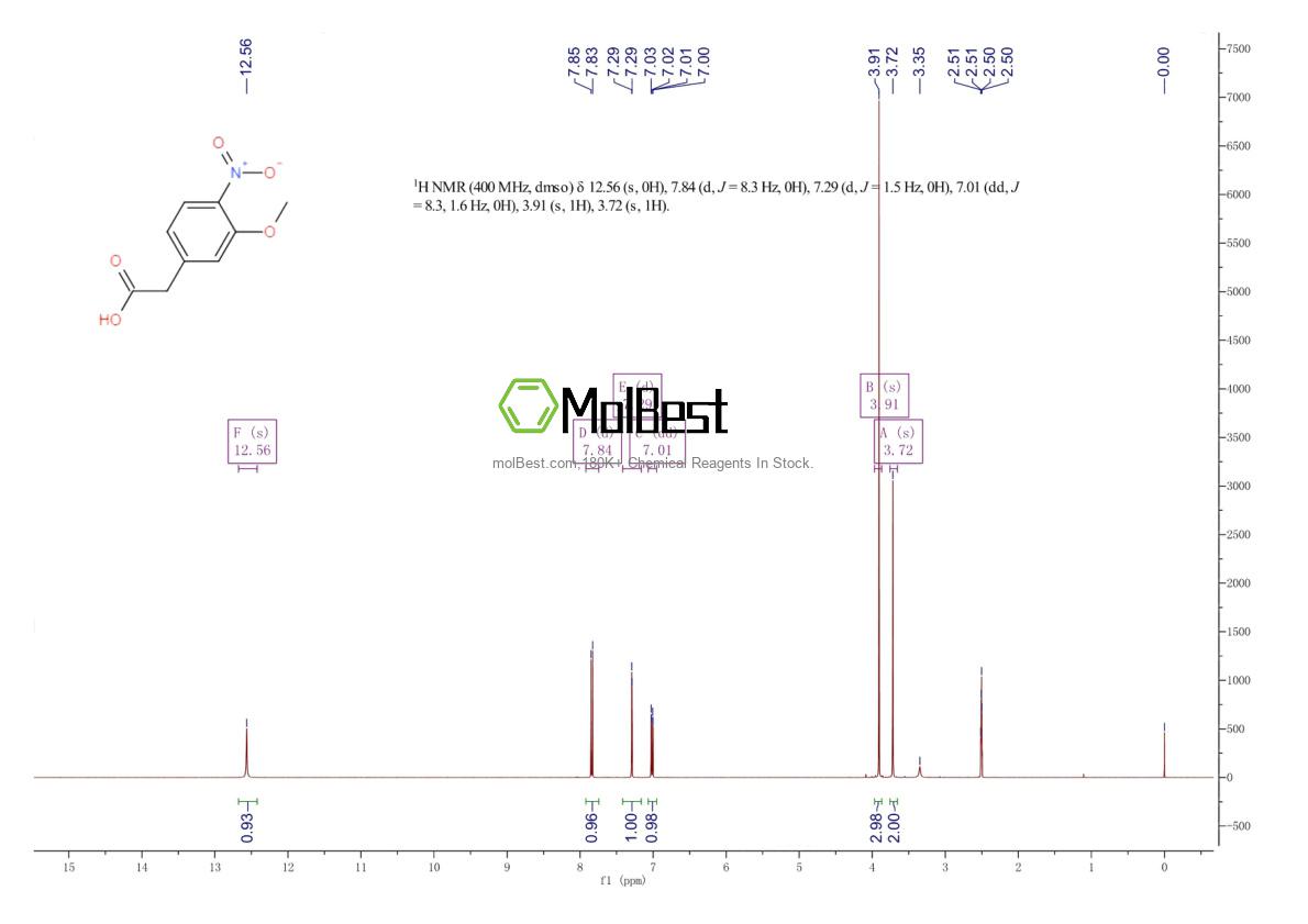 Phổ kiểm tra mẫu thực (NMR) của 5803-22-5