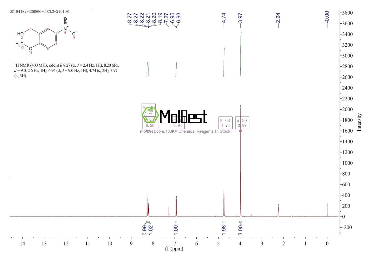 Spektrum pengujian sampel fisik (NMR) 5804-49-9
