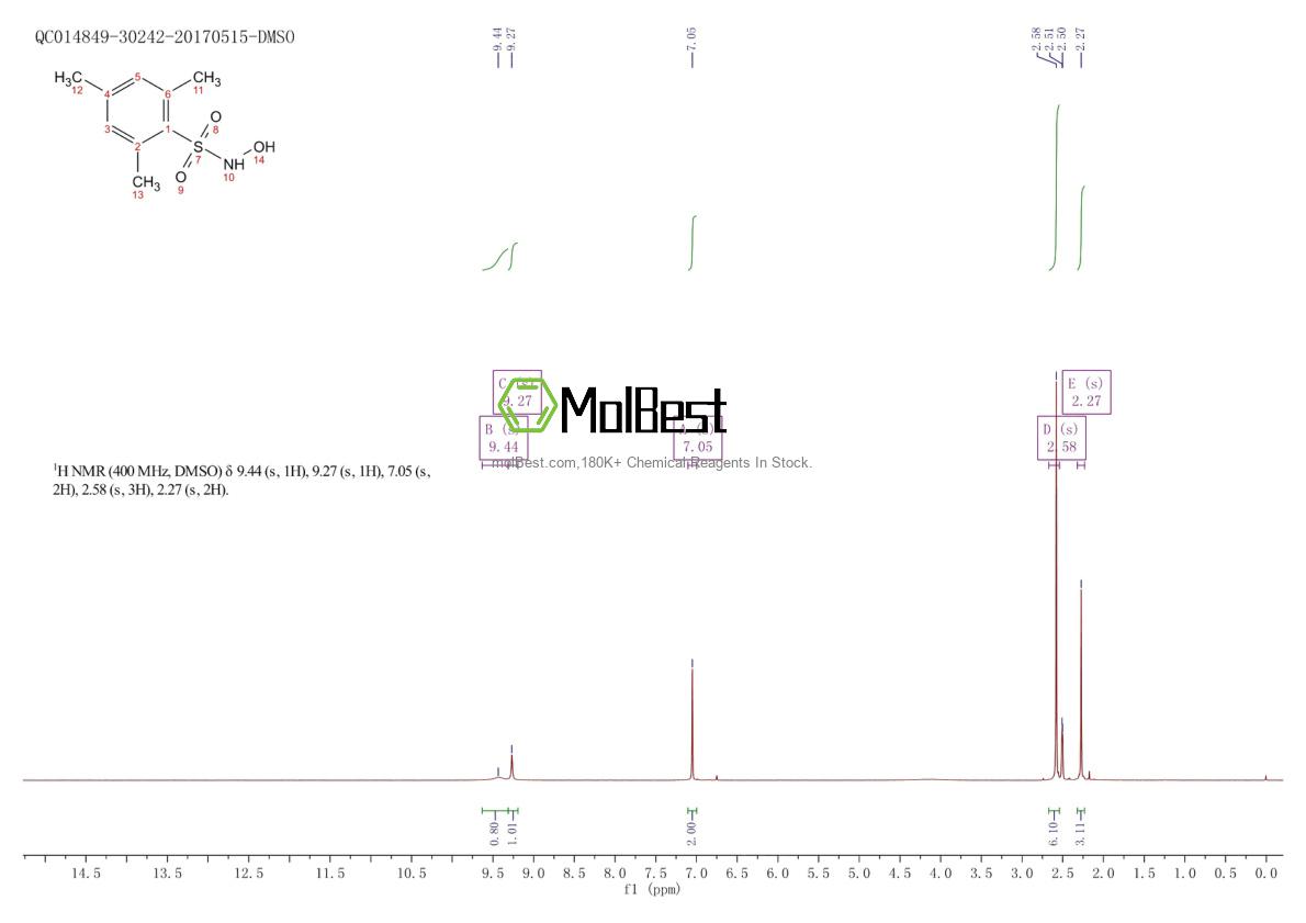 Phổ kiểm tra mẫu thực (NMR) của 58042-39-0