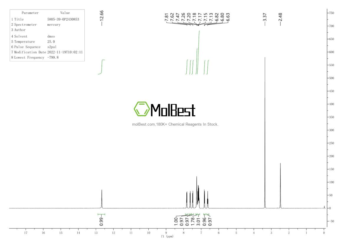 Physical sample testing spectrum (NMR) of 5805-39-0