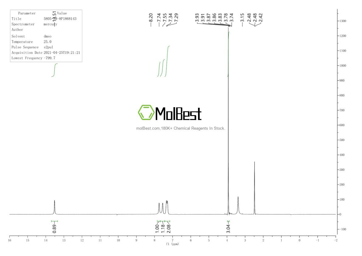 Spektrum pengujian sampel fisik (NMR) 5805-53-8