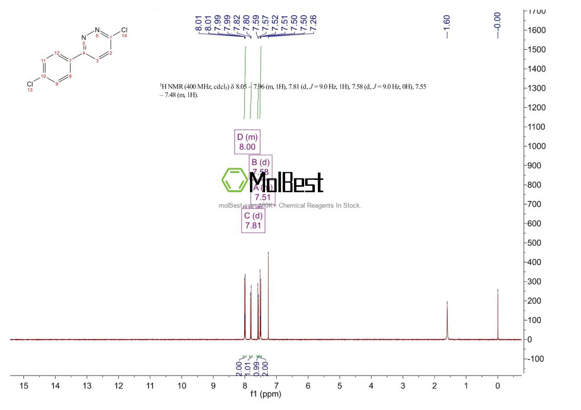 Phổ kiểm tra mẫu thực (NMR) của 58059-29-3