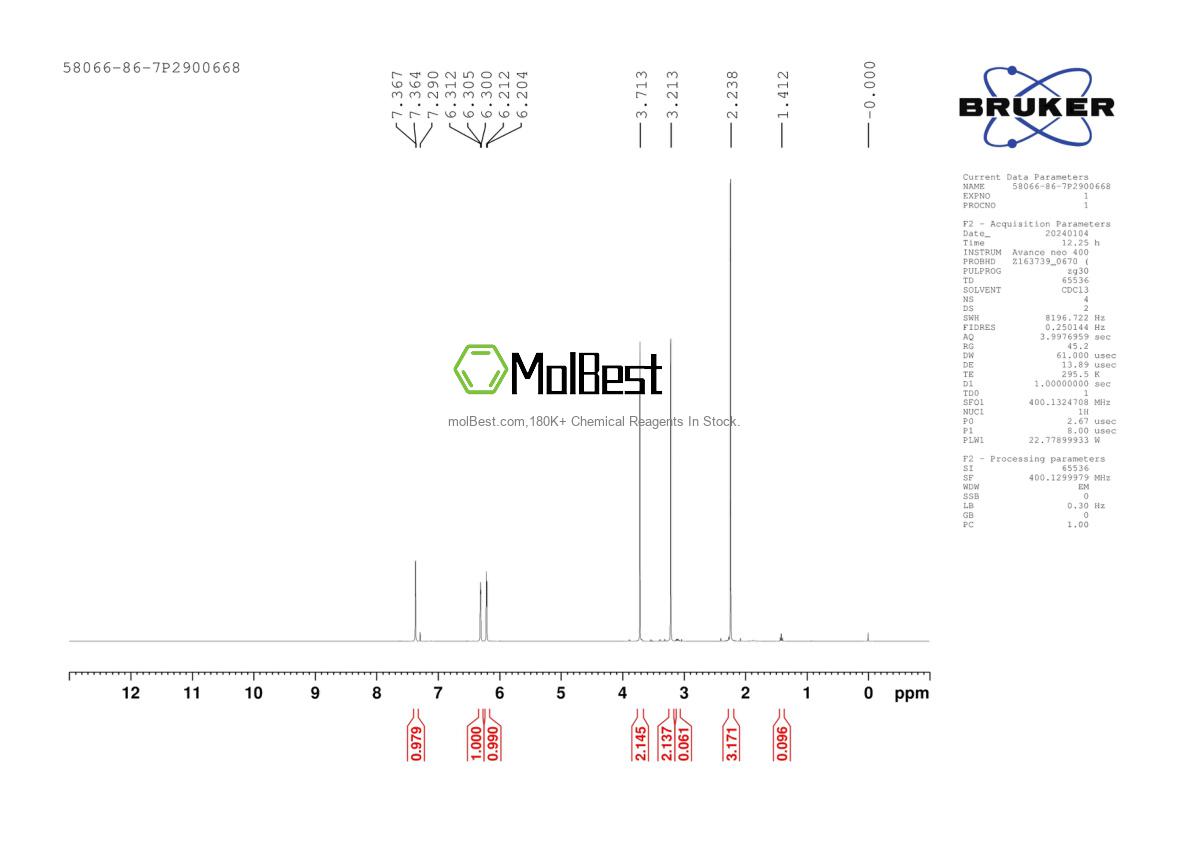 Phổ kiểm tra mẫu thực (NMR) của 58066-86-7
