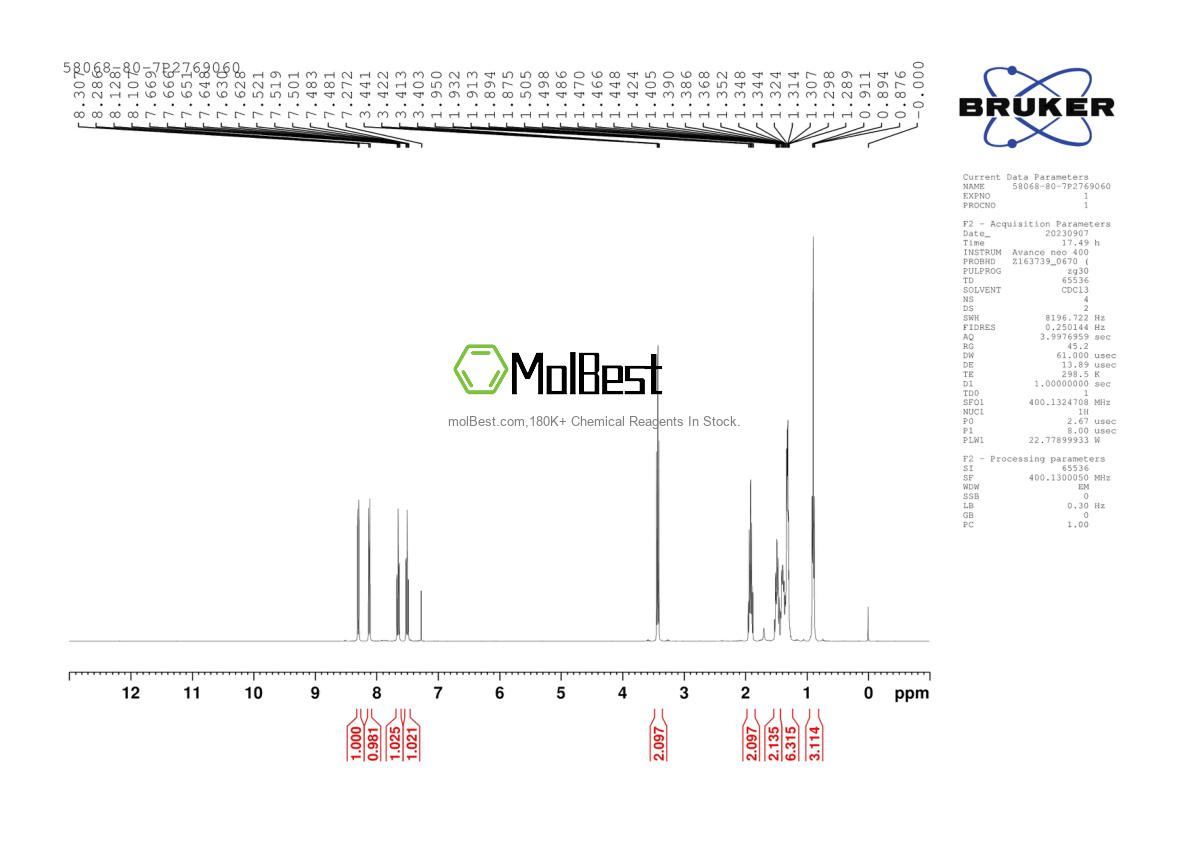 Phổ kiểm tra mẫu thực (NMR) của 58068-80-7