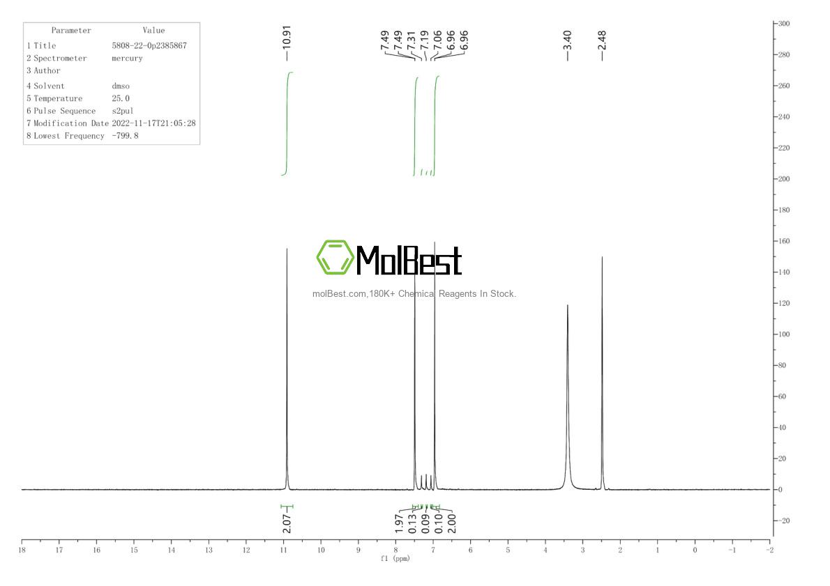 Physical sample testing spectrum (NMR) of 5808-22-0