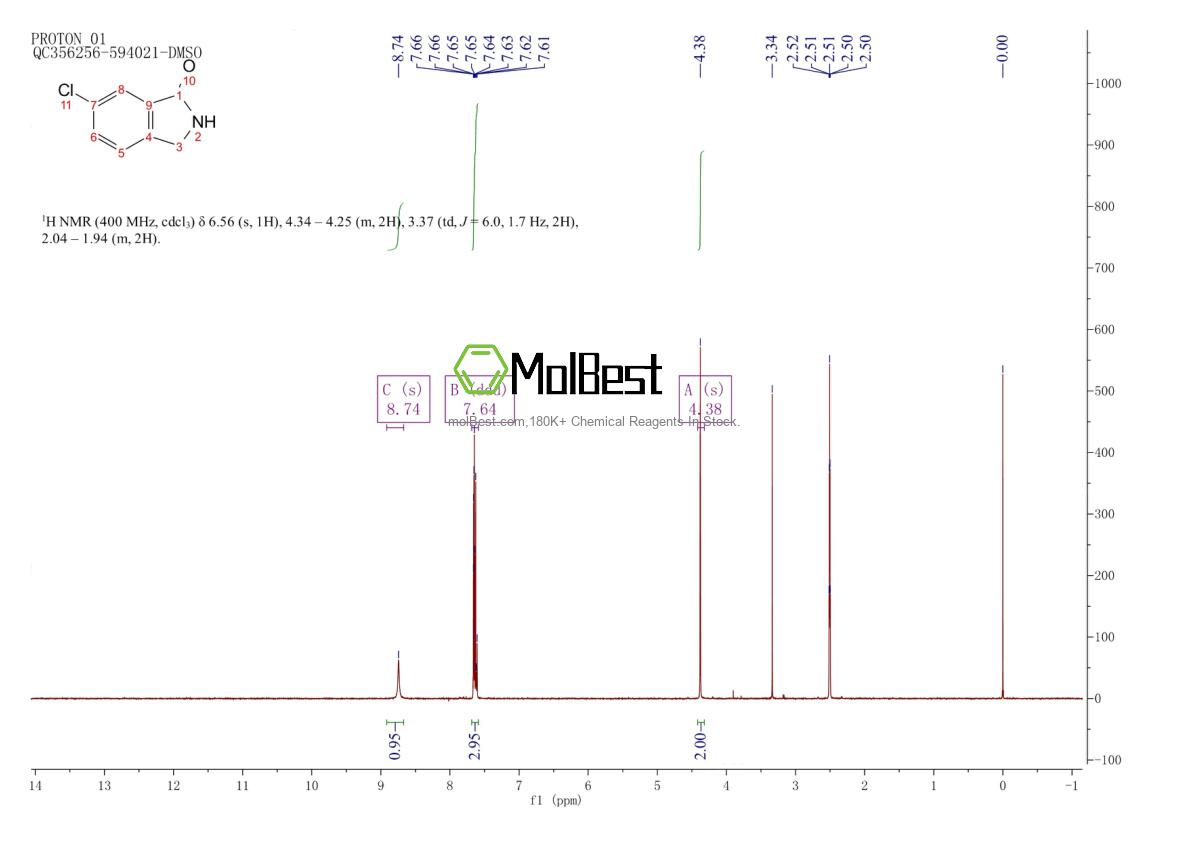 Phổ kiểm tra mẫu thực (NMR) của 58083-59-3