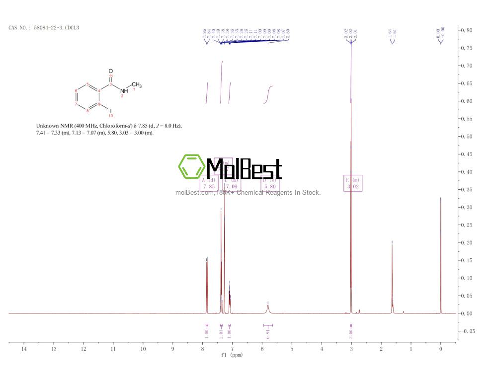 Phổ kiểm tra mẫu thực (NMR) của 58084-22-3