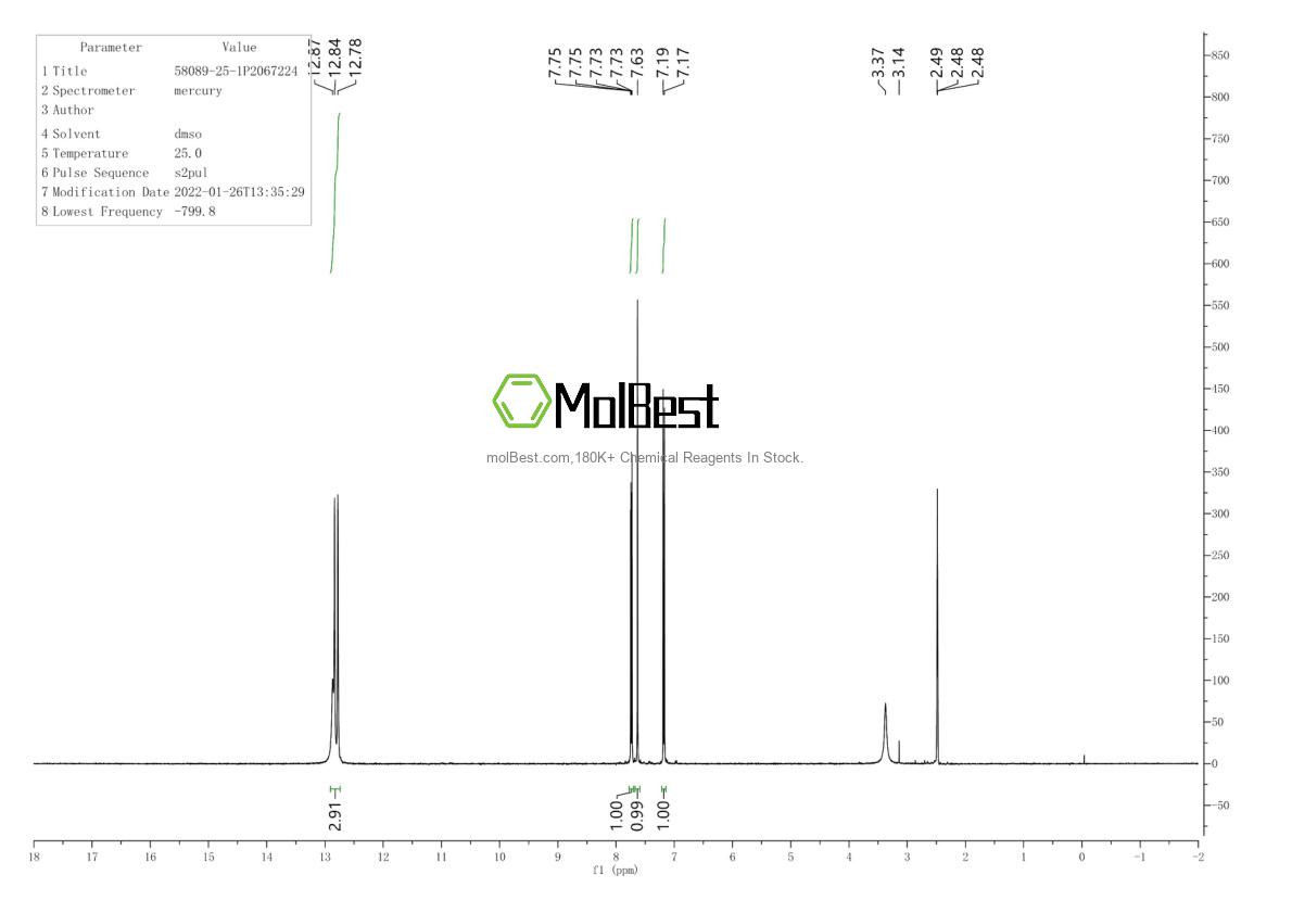 Physical sample testing spectrum (NMR) of 58089-25-1