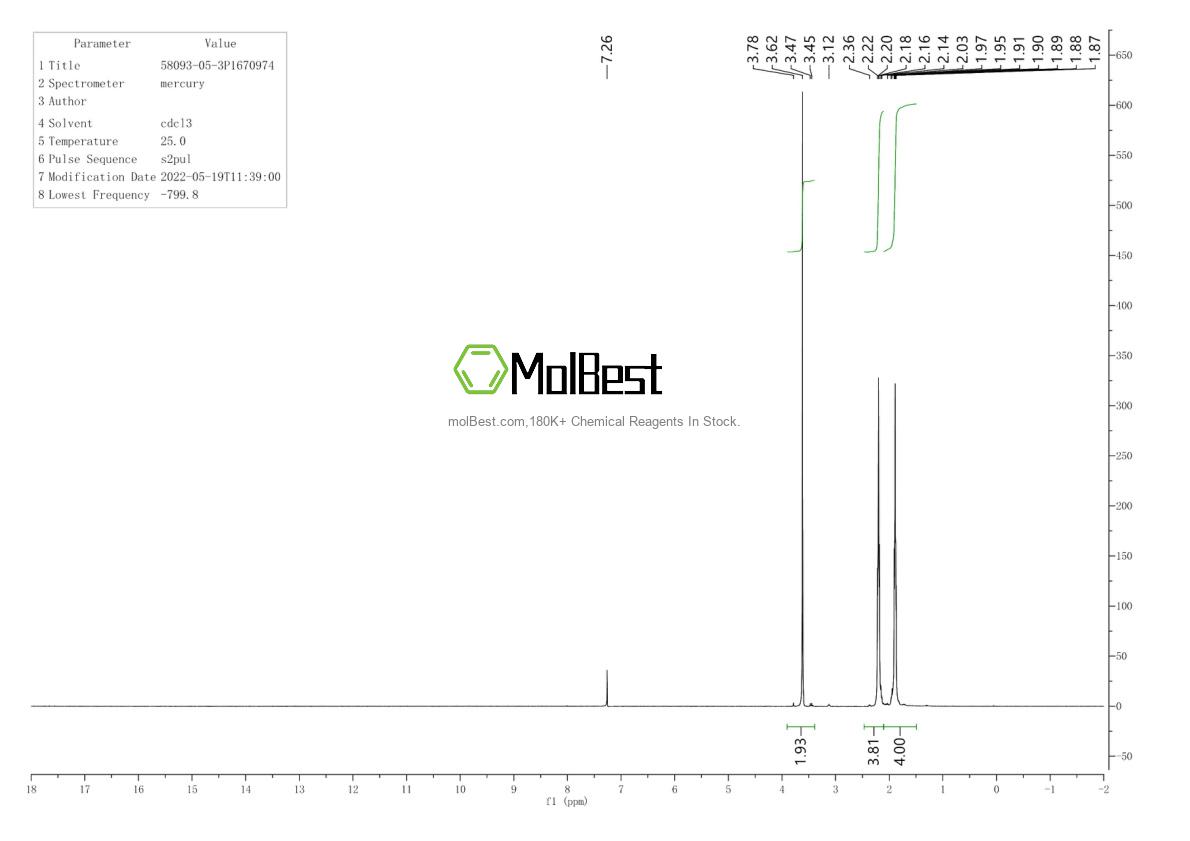 Phổ kiểm tra mẫu thực (NMR) của 58093-05-3