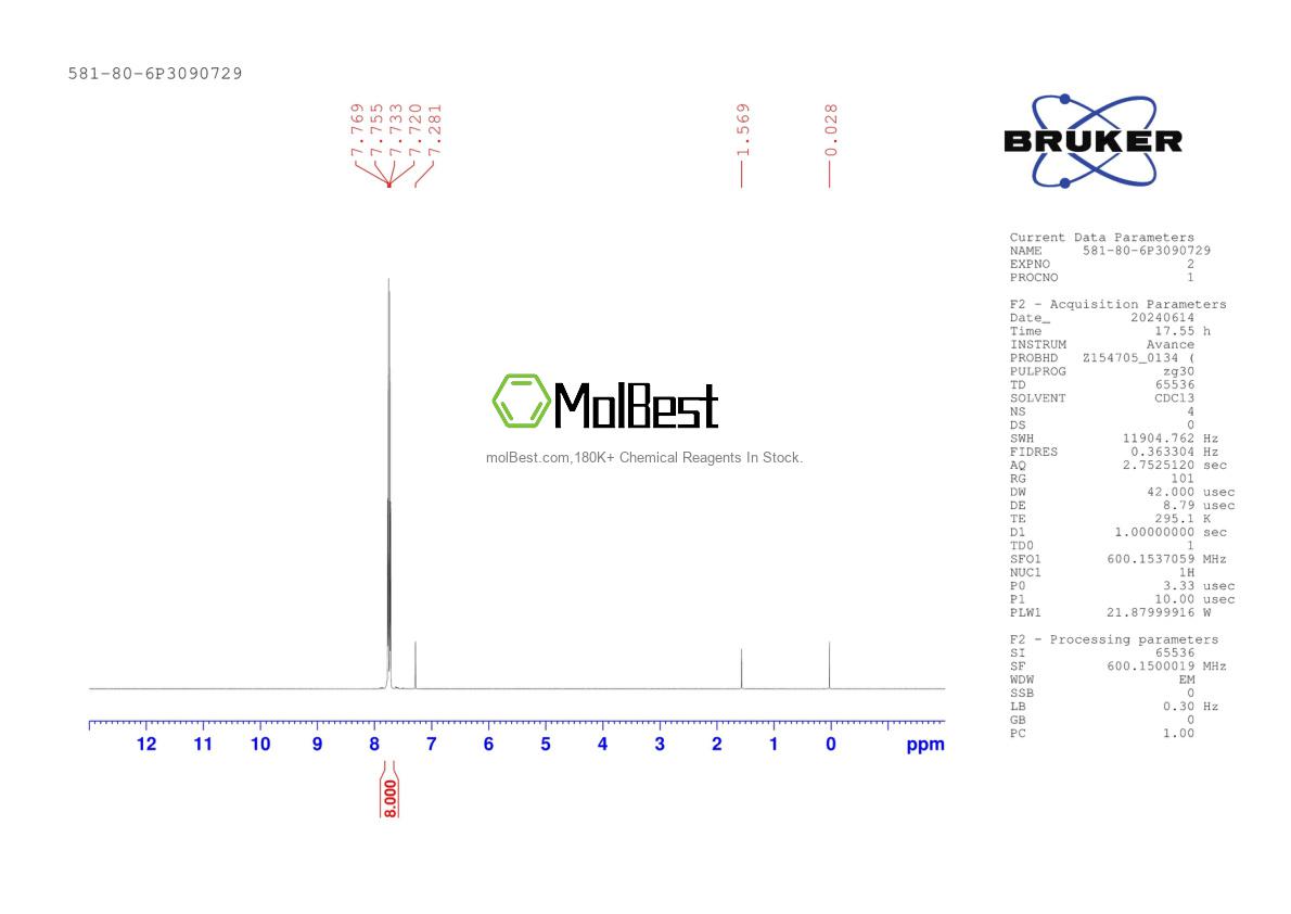 Phổ kiểm tra mẫu thực (NMR) của 581-80-6
