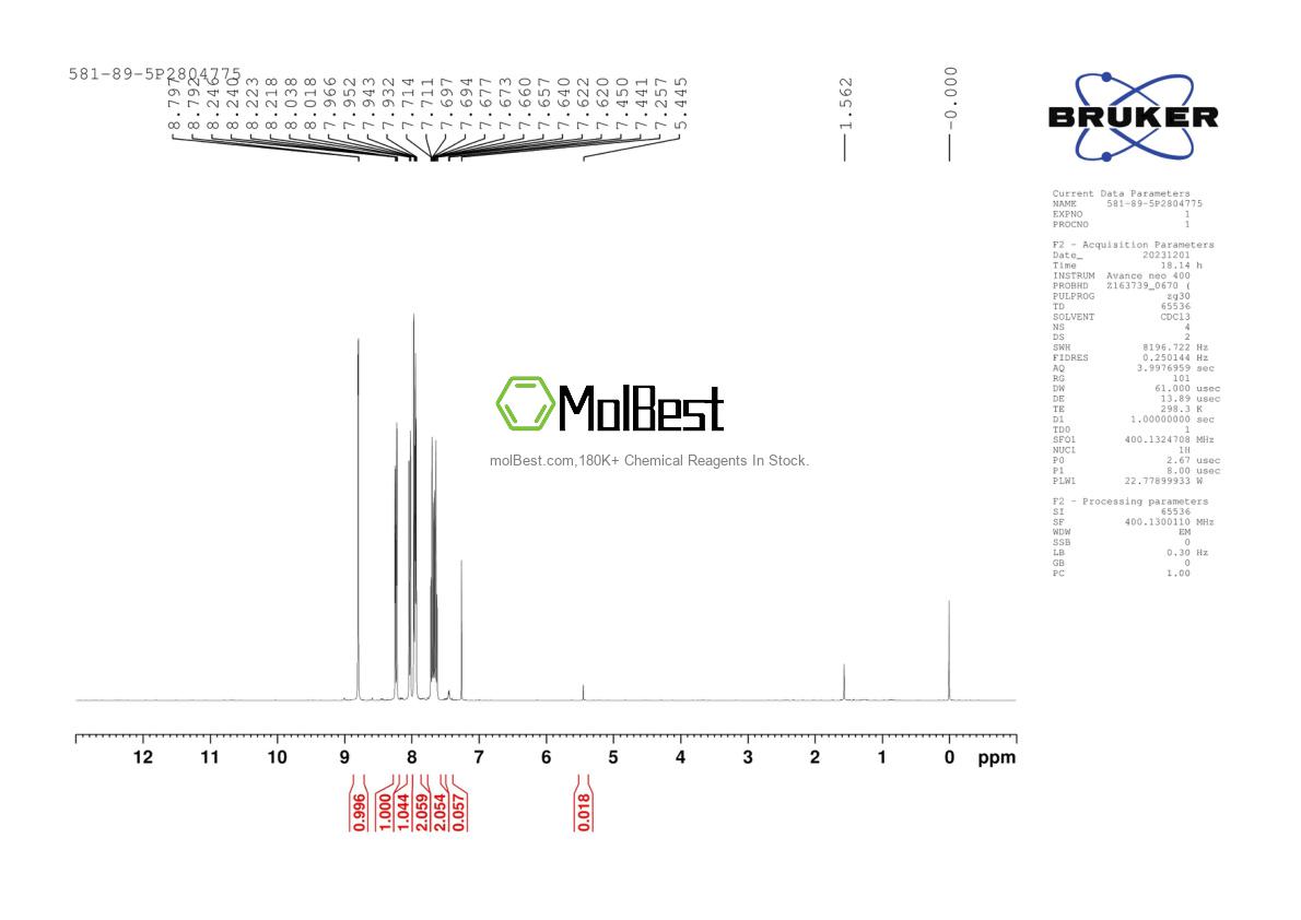 Physical sample testing spectrum (NMR) of 581-89-5
