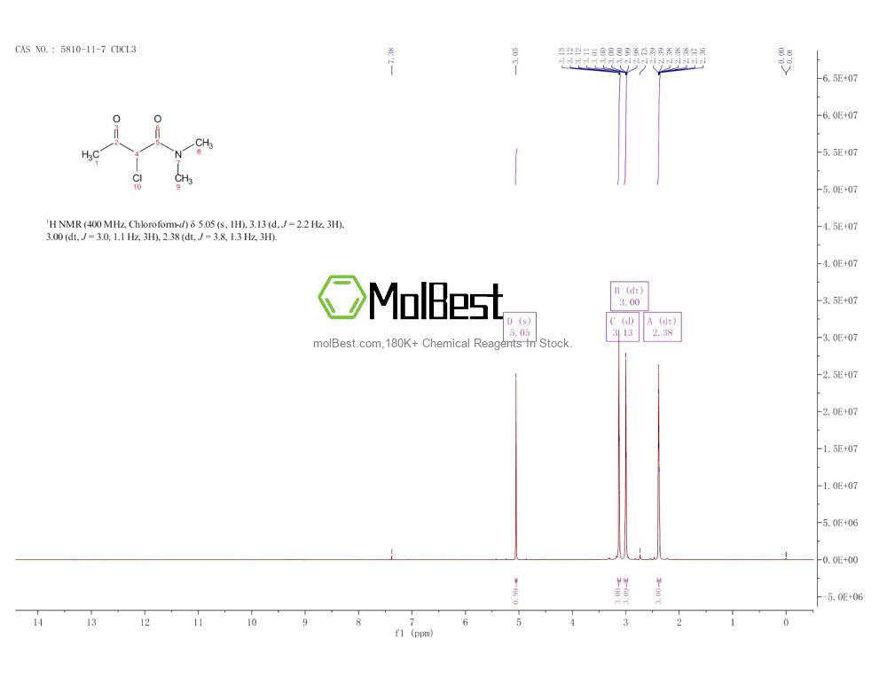 Phổ kiểm tra mẫu thực (NMR) của 5810-11-7