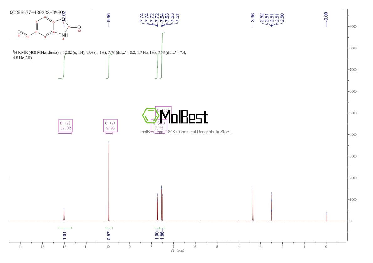 Phổ kiểm tra mẫu thực (NMR) của 581102-27-4