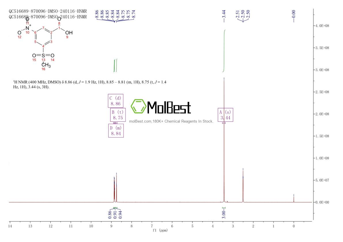 Phổ kiểm tra mẫu thực (NMR) của 58123-66-3