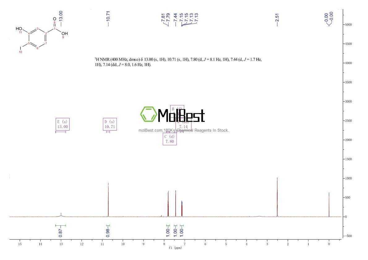 Physical sample testing spectrum (NMR) of 58123-77-6