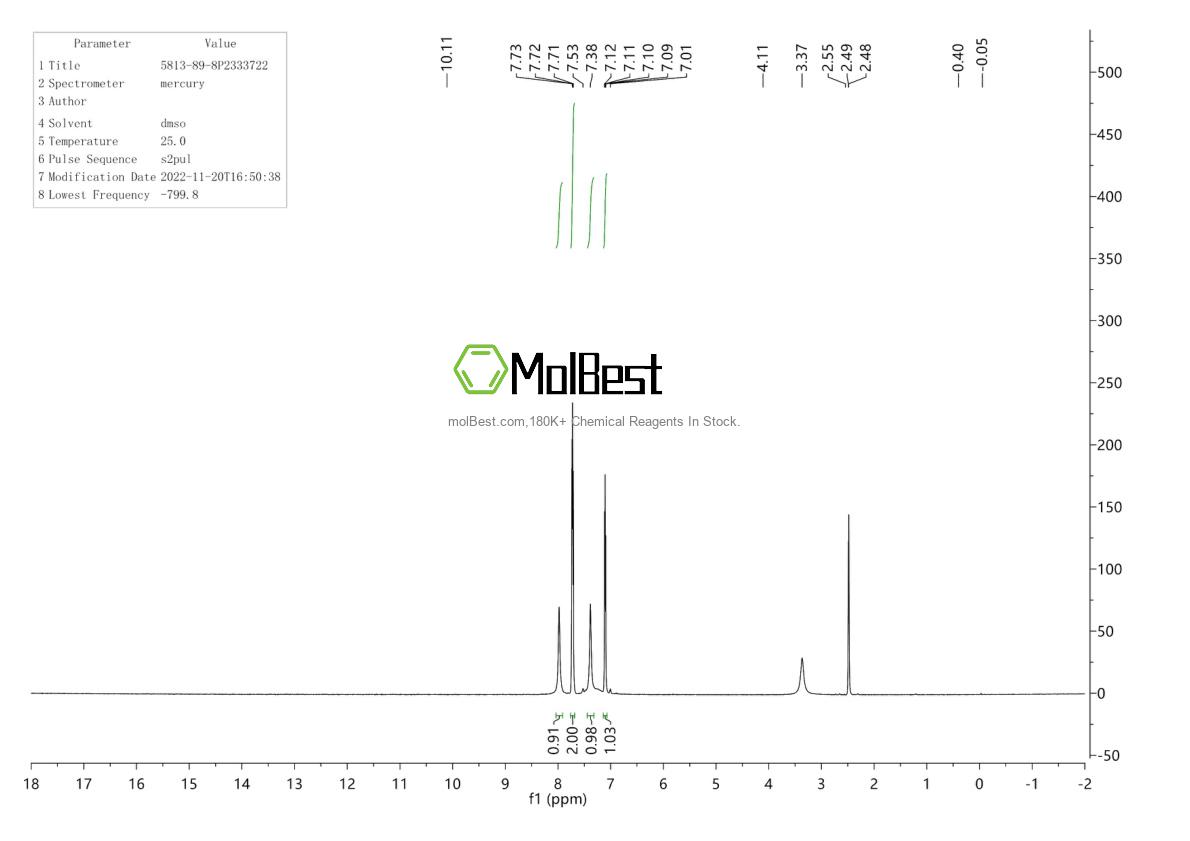 Physical sample testing spectrum (NMR) of 5813-89-8