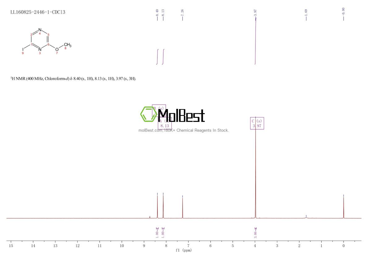 Physical sample testing spectrum (NMR) of 58139-03-0