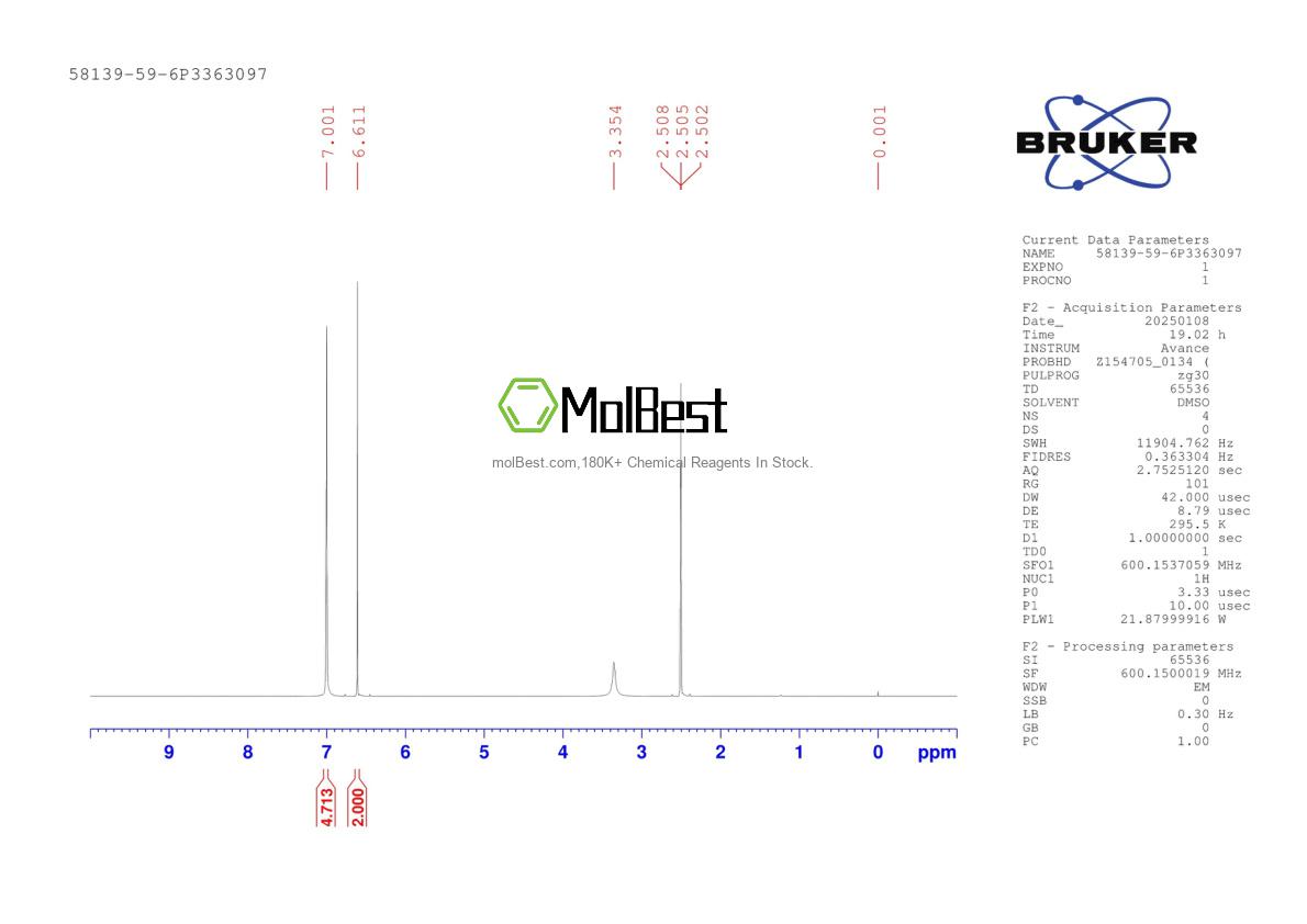 Physical sample testing spectrum (NMR) of 58139-59-6
