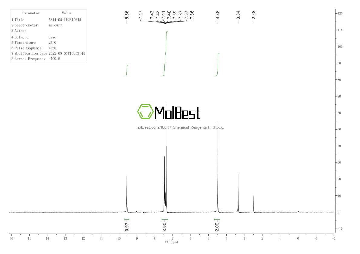 Physical sample testing spectrum (NMR) of 5814-05-1