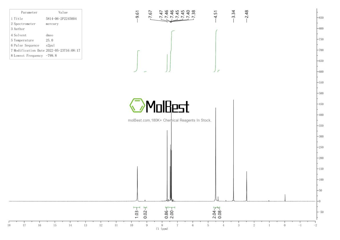 Spektrum pengujian sampel fisik (NMR) 5814-06-2