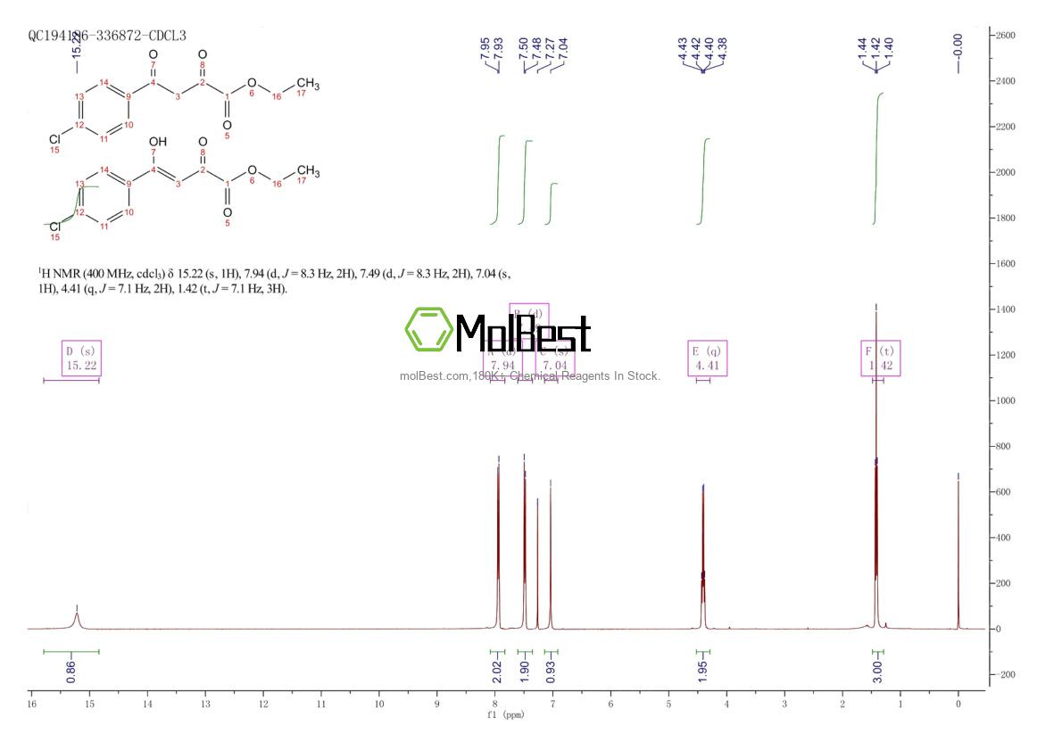 Physical sample testing spectrum (NMR) of 5814-38-0