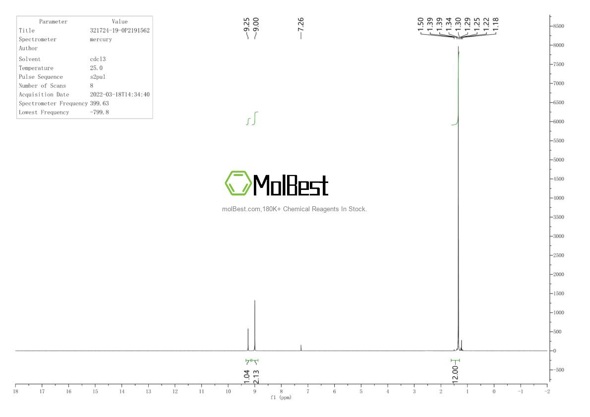 Physical sample testing spectrum (NMR) of 58164-02-6