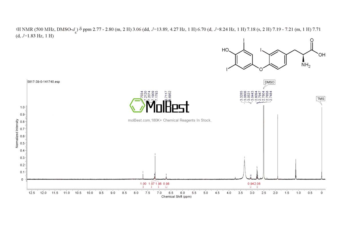 Phổ kiểm tra mẫu thực (NMR) của 5817-39-0