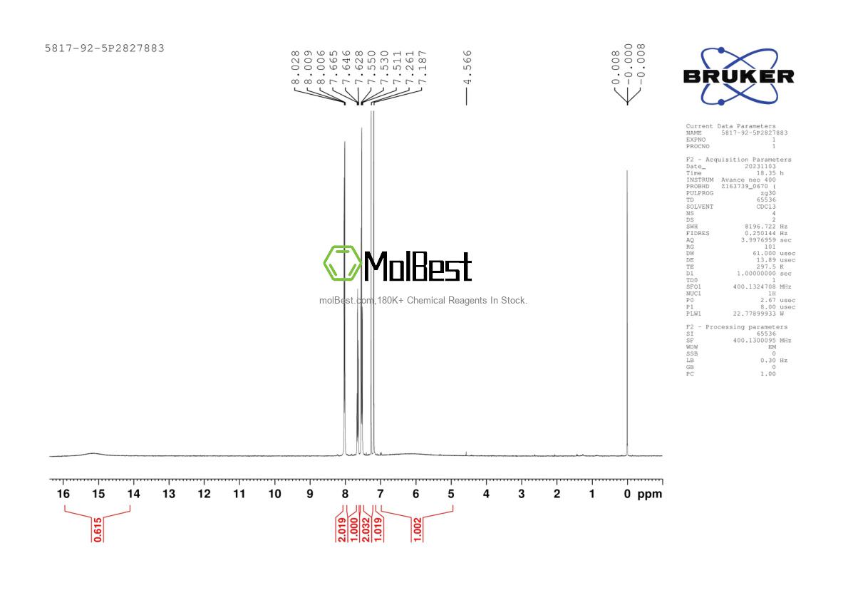 Phổ kiểm tra mẫu thực (NMR) của 5817-92-5
