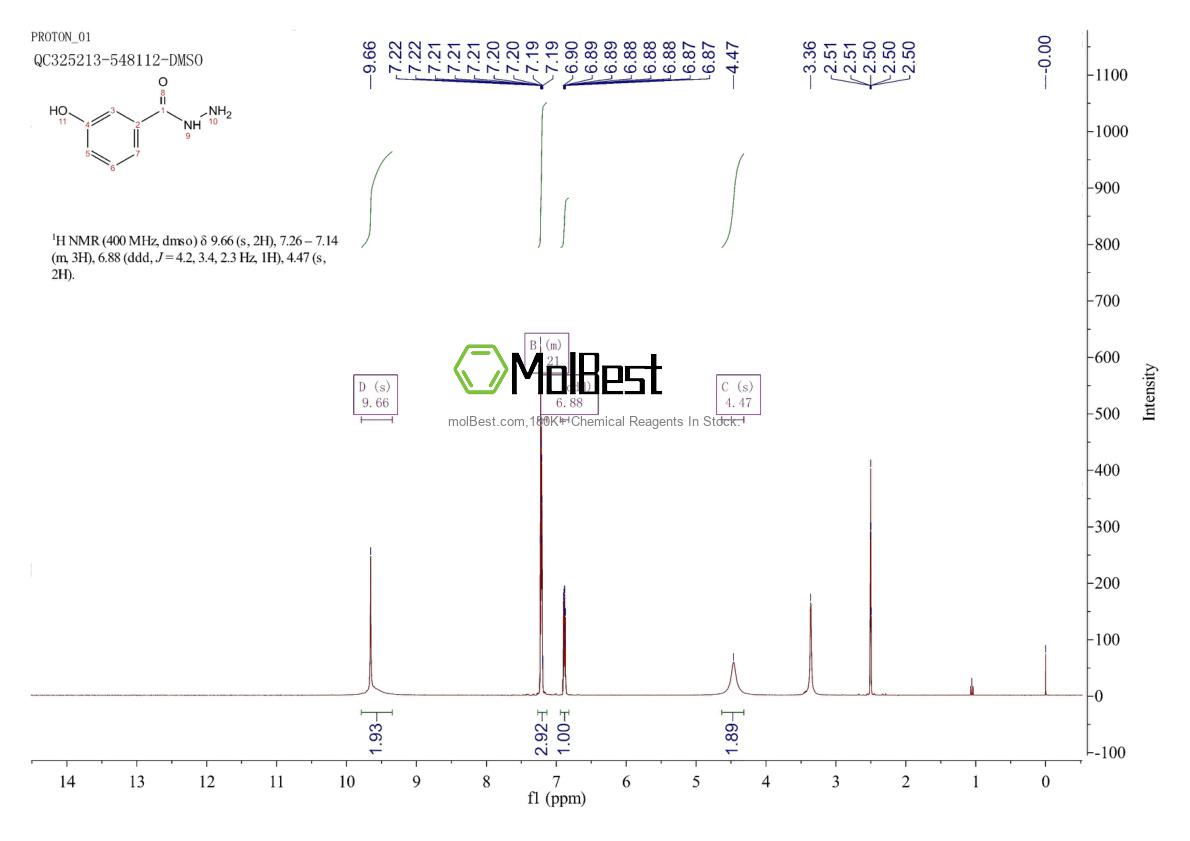 Physical sample testing spectrum (NMR) of 5818-06-4