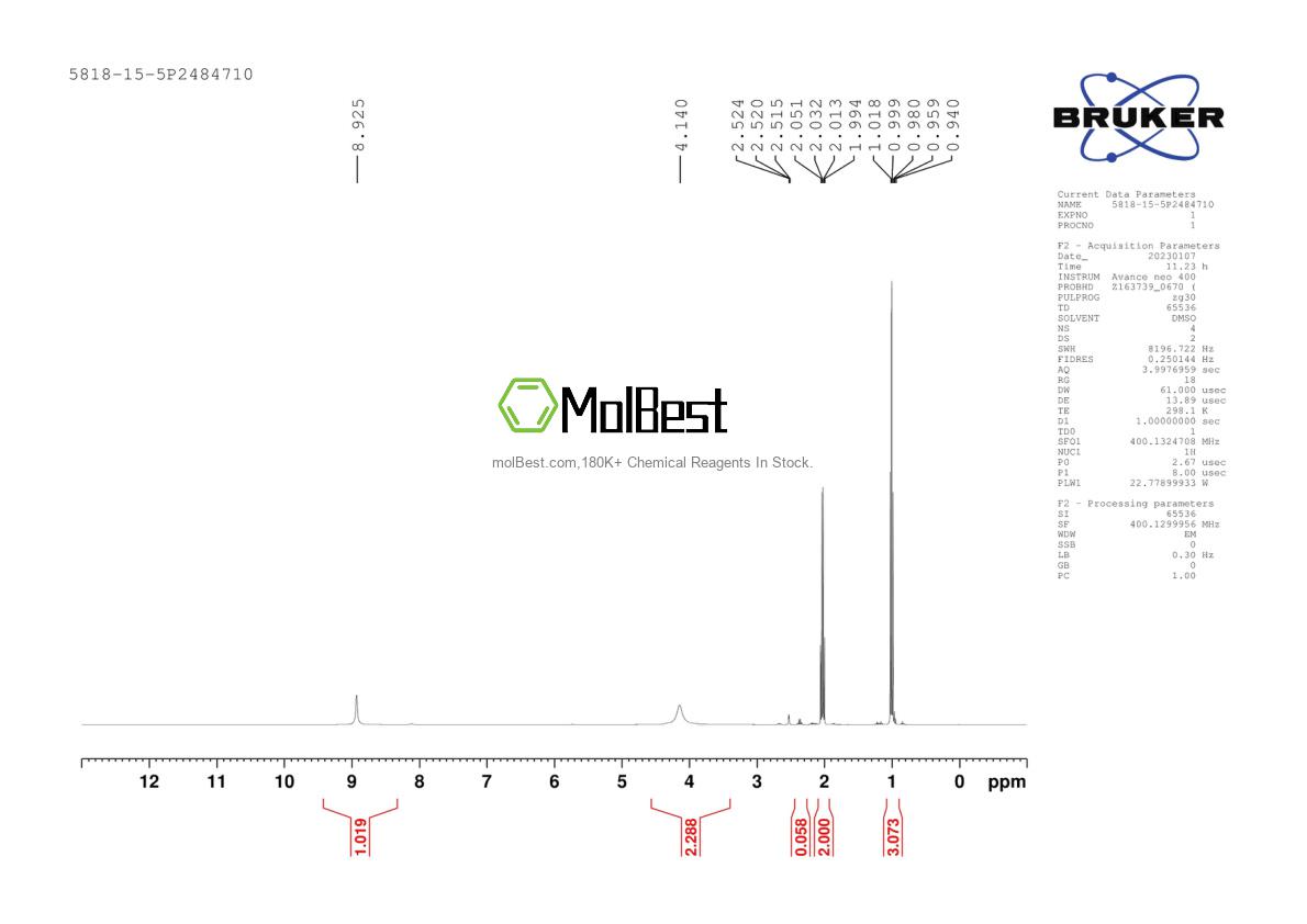 Physical sample testing spectrum (NMR) of 5818-15-5