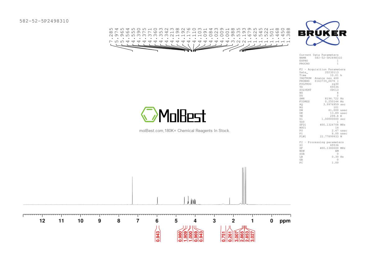 Espectro de prueba de muestra física (RMN) de 582-52-5