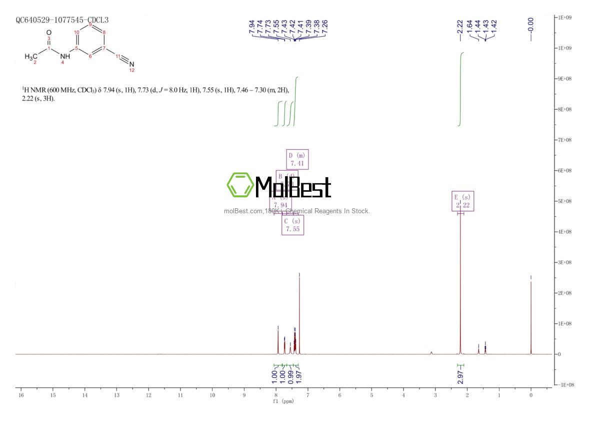 Physical sample testing spectrum (NMR) of 58202-84-9