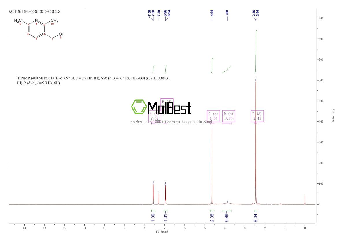 Physical sample testing spectrum (NMR) of 582303-10-4