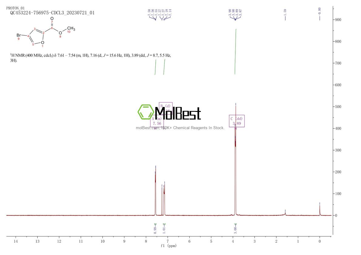 Spektrum pengujian sampel fisik (NMR) 58235-80-6