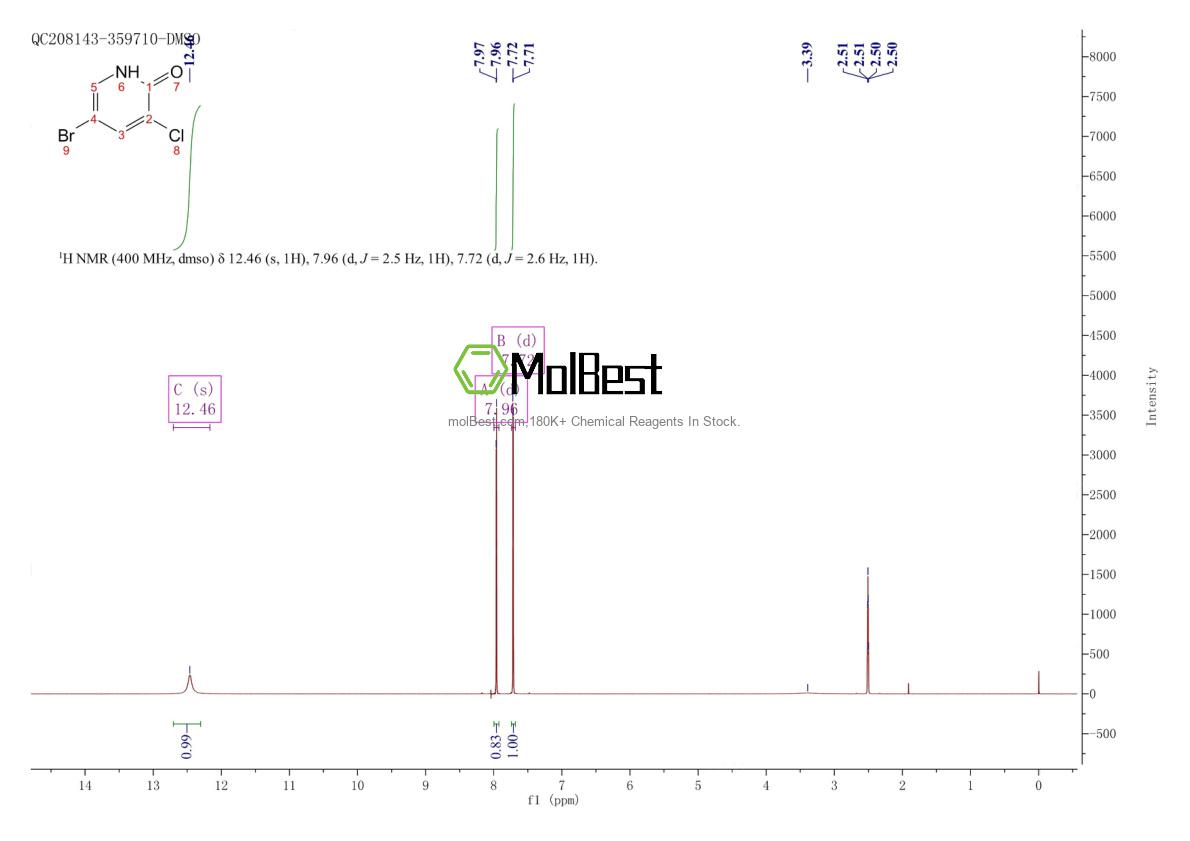 Phổ kiểm tra mẫu thực (NMR) của 58236-70-7