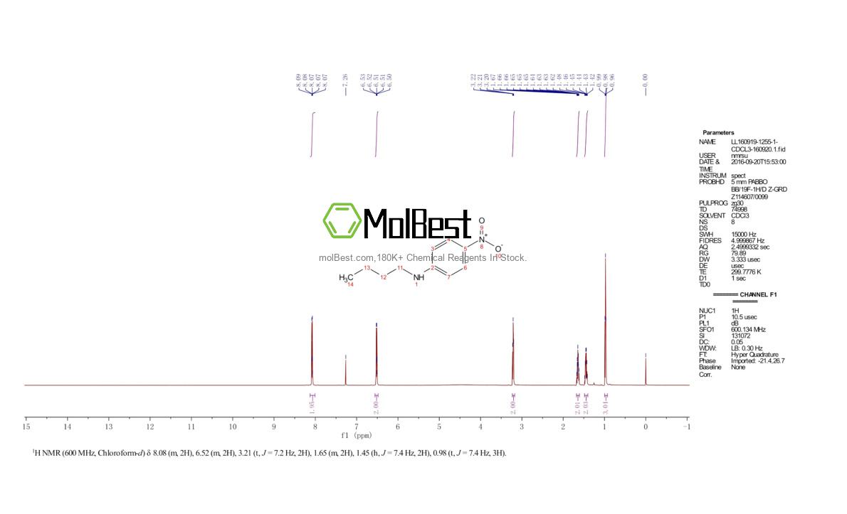 Physical sample testing spectrum (NMR) of 58259-34-0