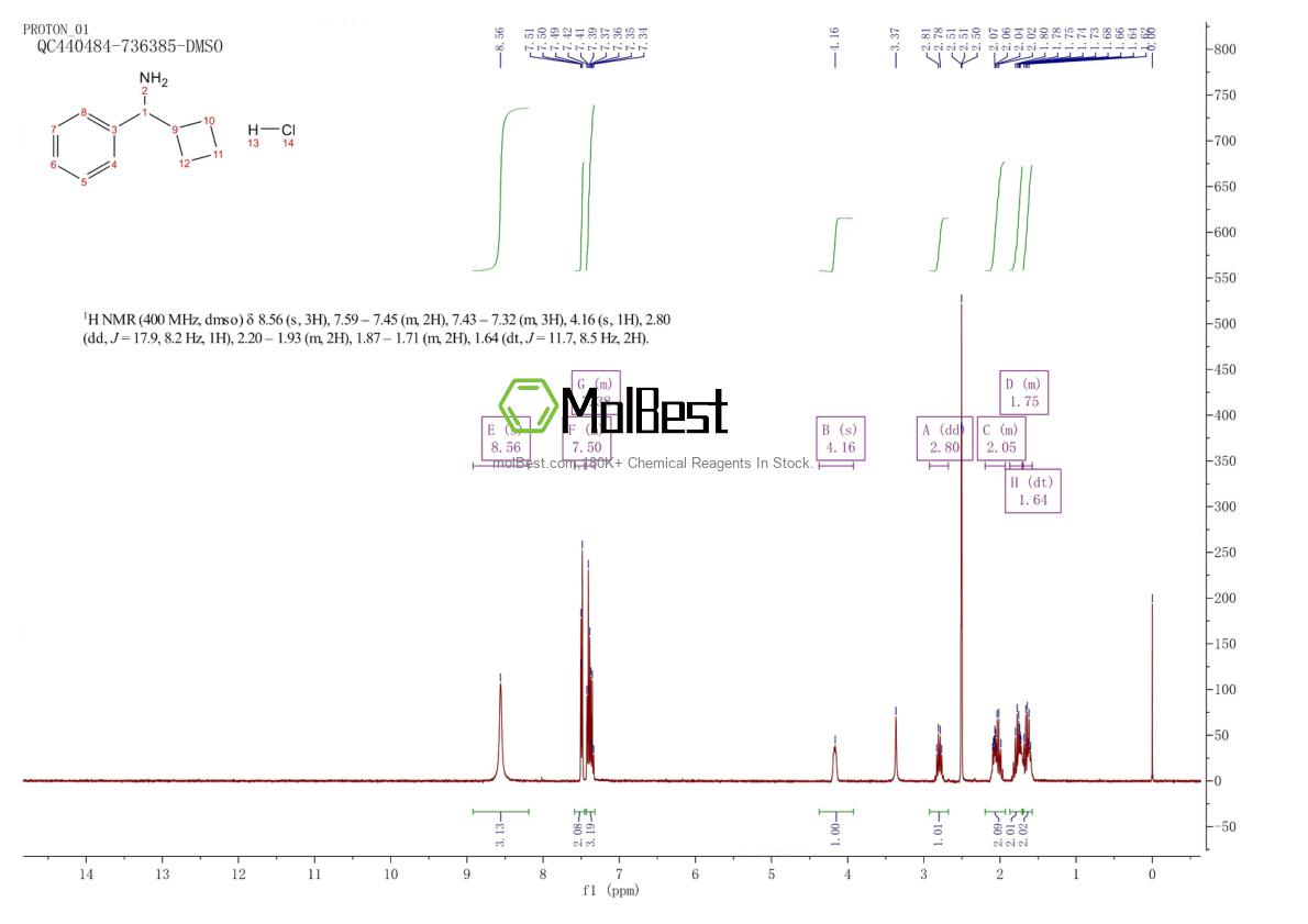 Physical sample testing spectrum (NMR) of 58271-61-7