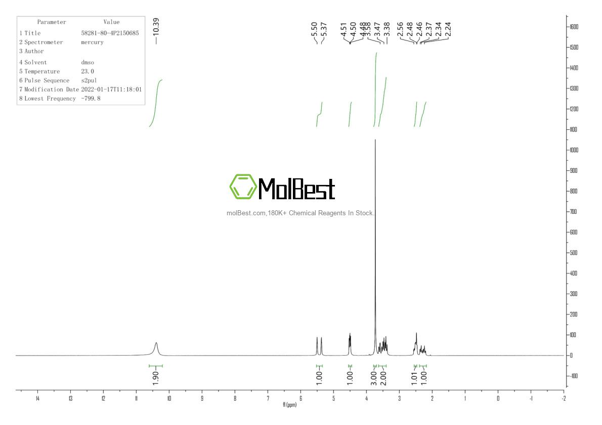 Physical sample testing spectrum (NMR) of 58281-80-4