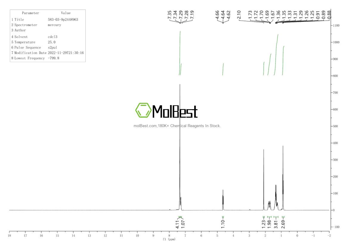 Physical sample testing spectrum (NMR) of 583-03-9