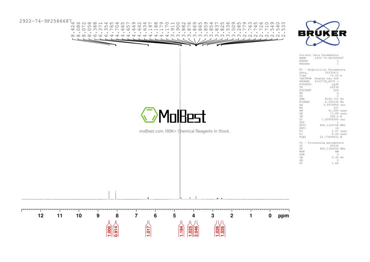 Physical sample testing spectrum (NMR) of 583-39-1
