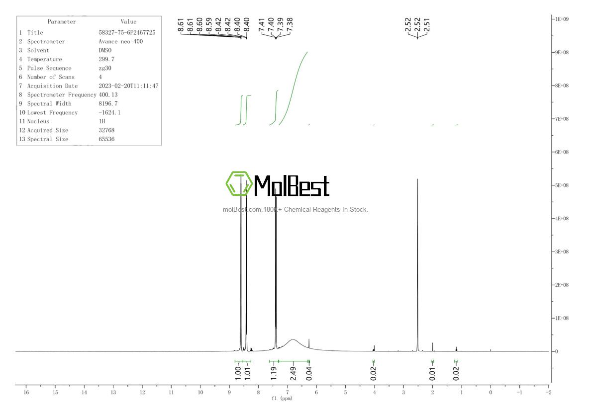 Physical sample testing spectrum (NMR) of 58327-75-6