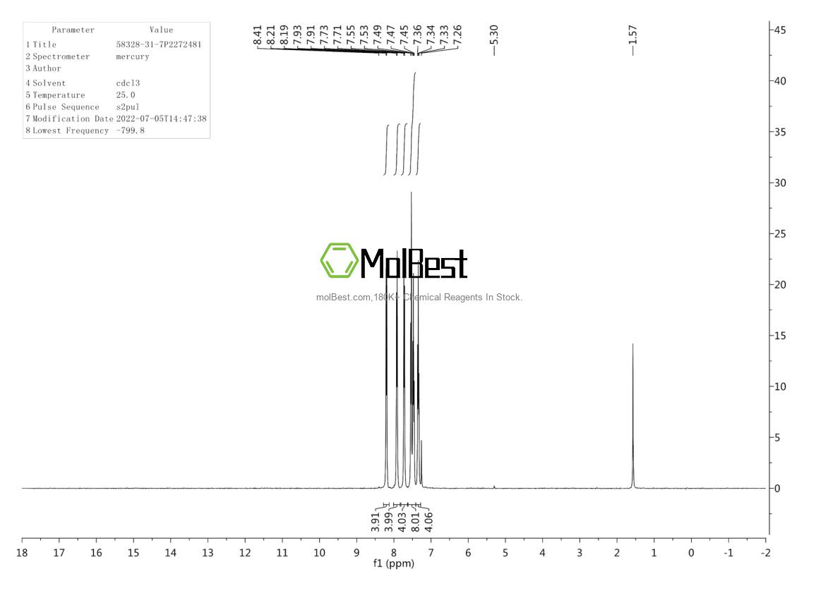 Physical sample testing spectrum (NMR) of 58328-31-7