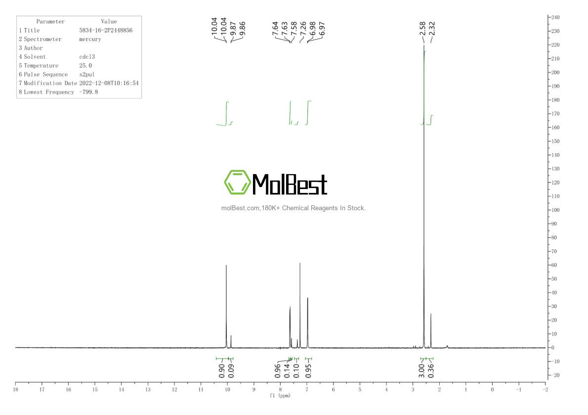 Physical sample testing spectrum (NMR) of 5834-16-2