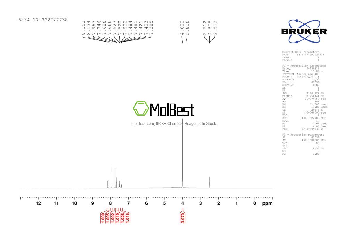 Physical sample testing spectrum (NMR) of 5834-17-3