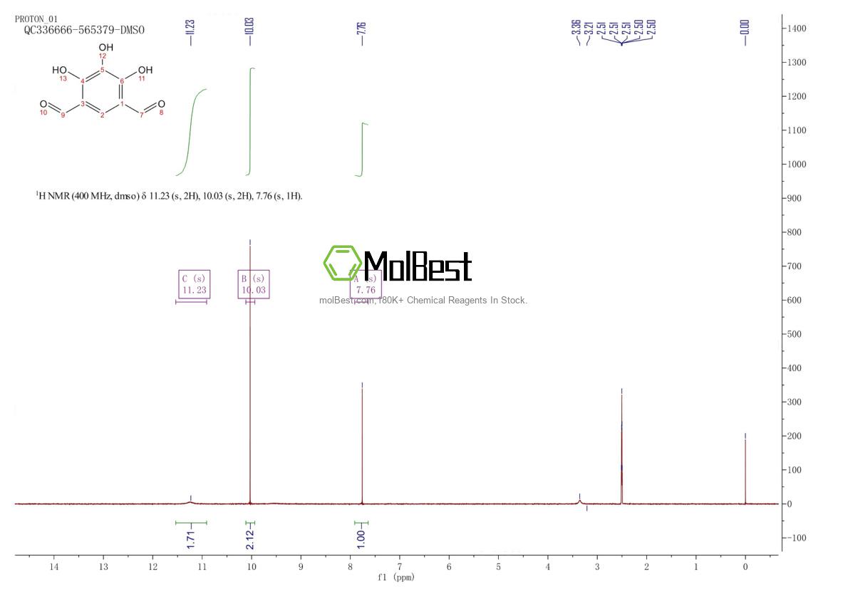 Physical sample testing spectrum (NMR) of 58343-12-7