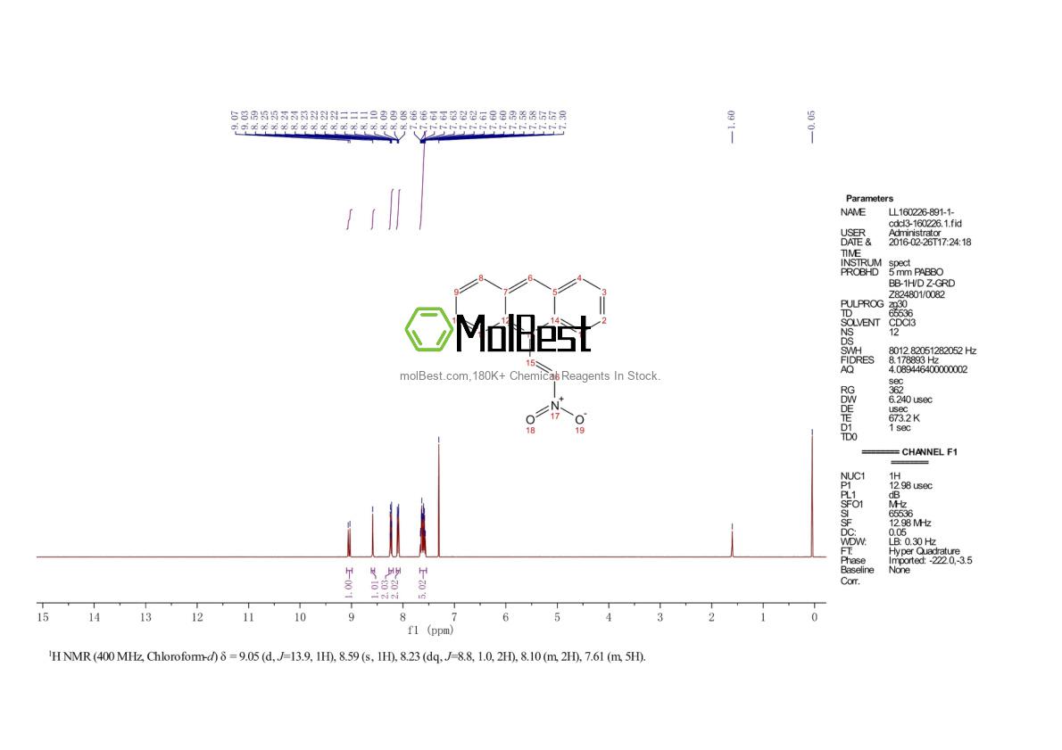Physical sample testing spectrum (NMR) of 58349-77-2