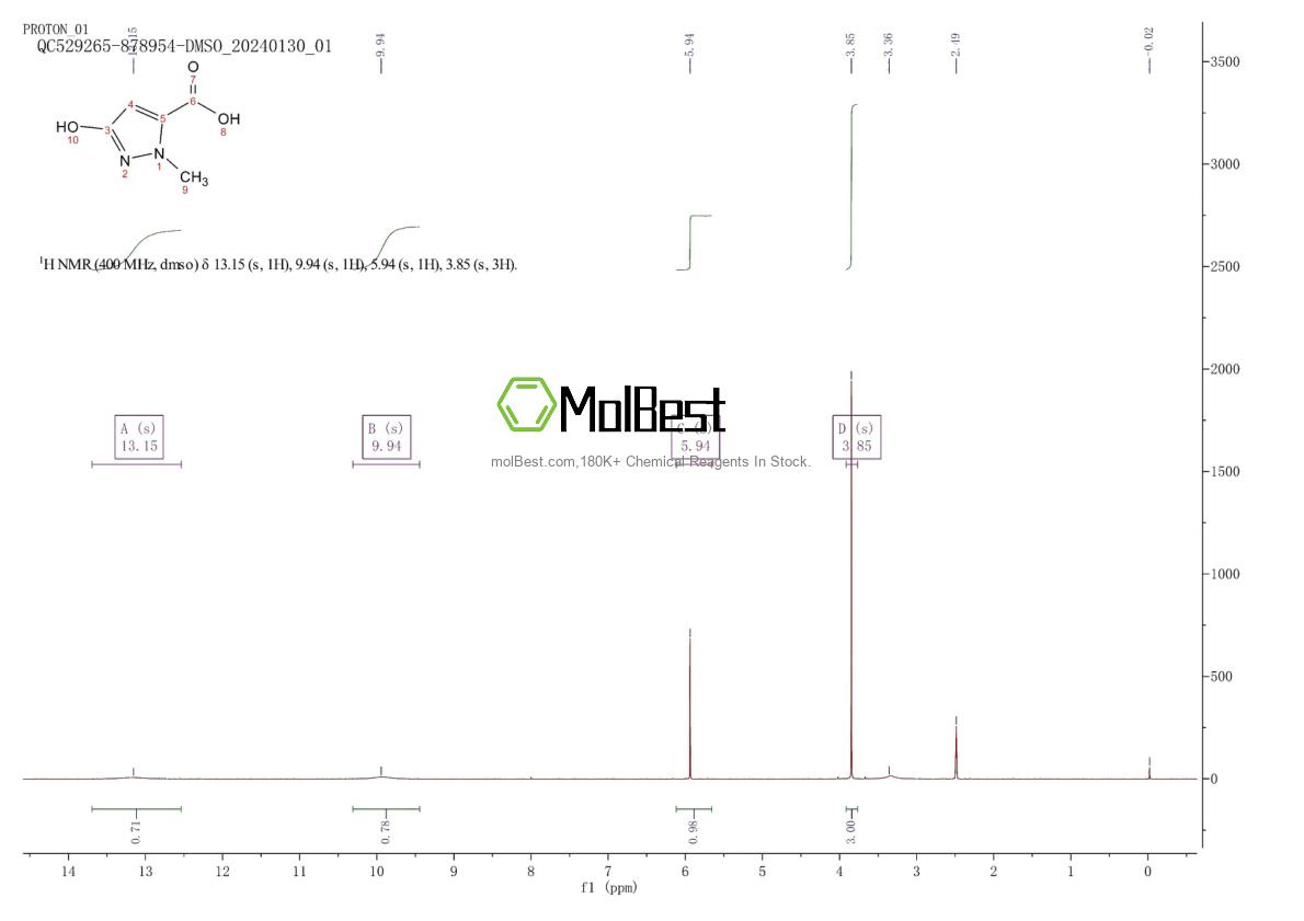 Physical sample testing spectrum (NMR) of 58365-04-1