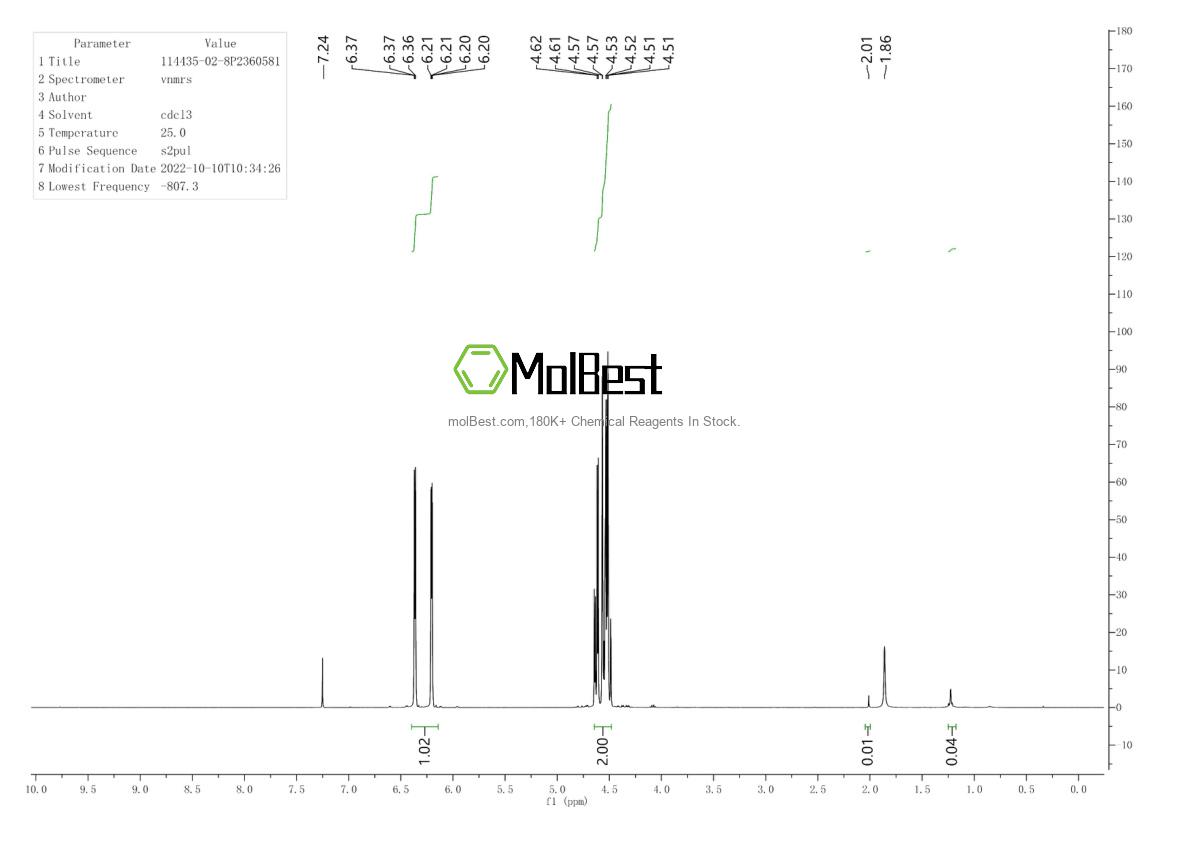 Physical sample testing spectrum (NMR) of 584-84-9