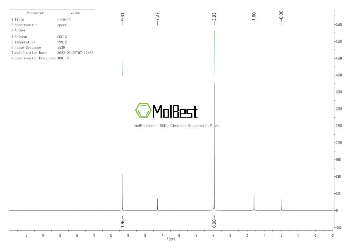 Physical sample testing spectrum (NMR) of 58416-04-9