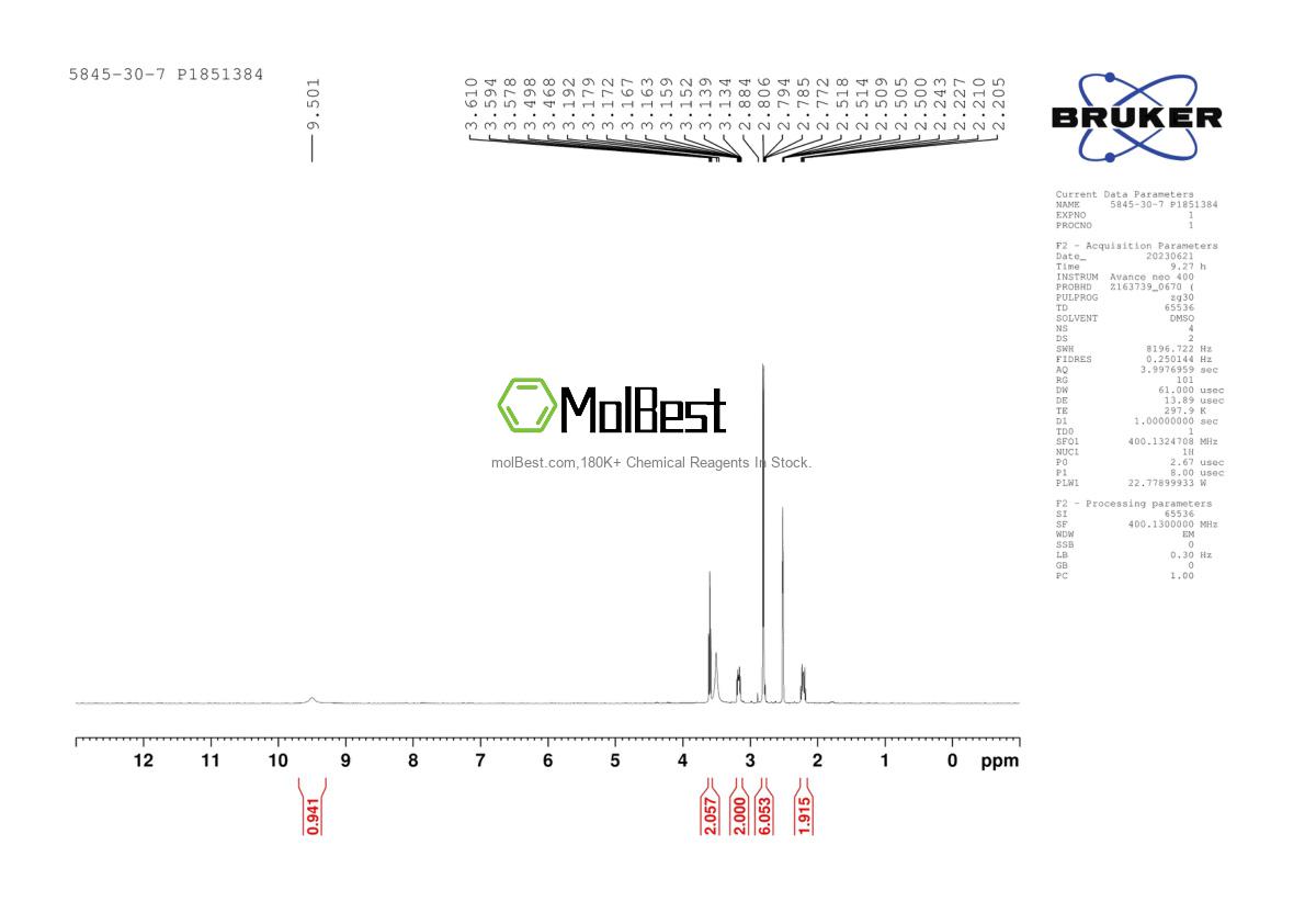 Physical sample testing spectrum (NMR) of 5845-30-7